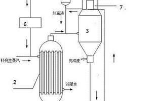 氢氧化锂的浓缩器