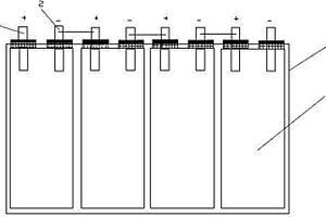 多电压平台的锂离子电池组
