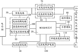 通信用磷酸铁锂电池远程通信告警设备