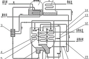 带蒸汽直接供热的蒸汽型第一类溴化锂吸收式热泵机组