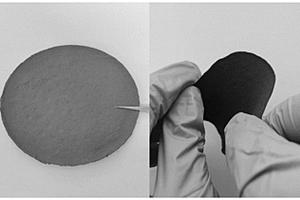 锂离子电池Si/石墨烯复合柔性电极的制备方法