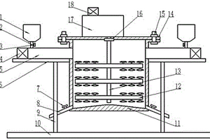 双上料型锂电池负极材料混合搅拌装置
