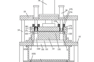 新能源汽车的锂电池底座板成型机构