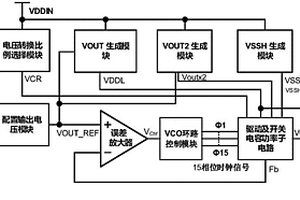 基于锂电池SOC应用的开关电容变换器系统