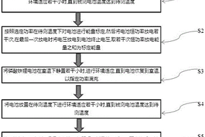 储能磷酸铁锂电池能量状态SOE的估算方法