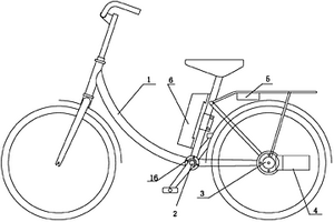 锂电池驱动的助力式自行车