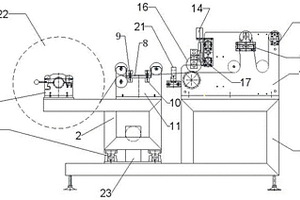 锂离子电池对辊生产线放卷控制结构