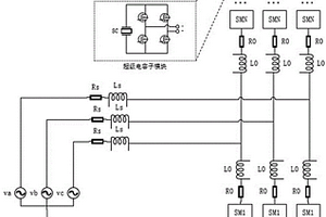 基于半桥型和全桥型模块化多电平换流器的锂电池混合储能系统