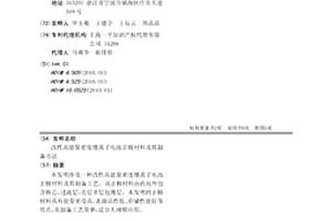 改性高能量密度锂离子电池正极材料及其制备方法