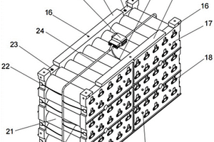 圆柱锂离子电池模块装置