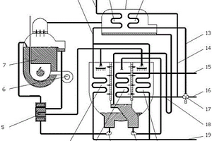 带负荷平衡冷凝器的直燃型溴化锂吸收式热泵机组