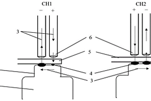 锂离子电池的电阻焊接结构及焊接方法