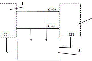 锂电池充电高低温保护驱动电路