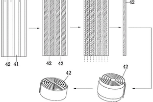 卷绕旋压式扣式锂离子电池及其制备方法