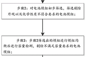 锂电池梯次利用筛选方法