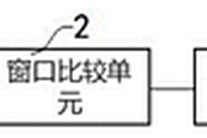 锂离子电池组接线线序的检测电路