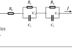 锂电池等效电路模型参数在线鲁棒自适应辨识方法