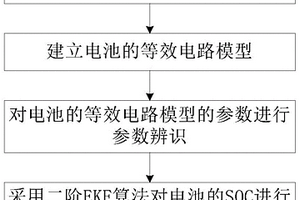 基于二阶EKF算法的锂离子电池SOC估计方法