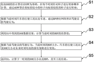 基于动力锂电池能量状态的剩余放电时间的估计方法