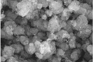 含磷酸锆钛的硫锂电池正极材料及其制备方法