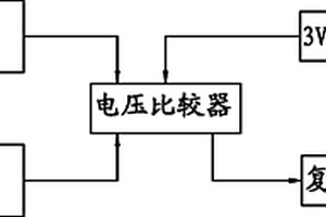 电热功能鞋锂电池过放过流保护器