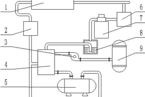 锂电池正极材料烧结窑气体循环使用系统