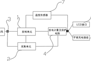 用于无人机的快捷式聚合物锂电池放电装置