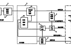 锂离子电池组充电装置及充电方法