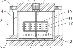 锂电池生产用原料搅拌装置