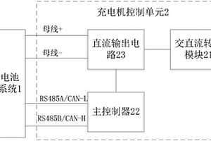 一体化温度自适应锂电池智能快速充电机