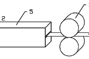 锂离子电池电极连续辊压工艺及其装置