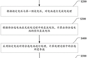 梯次利用三元锂电池的分选方法