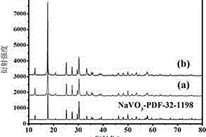 β相偏钒酸钠的溶液制备方法及其在锂离子电池的应用