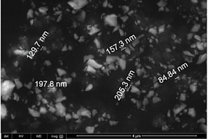 立方相锂镧锆氧固态电解质纳米材料的制备方法