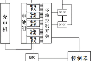 应用于锂电池的多DC均衡充电系统及其控制方法