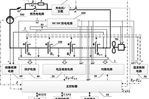 磷酸铁锂动力电池管理系统及管理方法