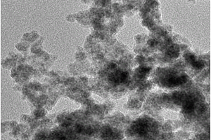 用于锂硫电池的核壳结构硫正极材料及其制备方法