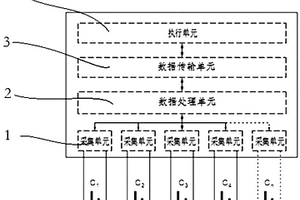 无人机用锂离子电池管理拓扑电路