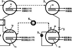 溴化锂吸收-压缩式串联升压制冷/热泵系统
