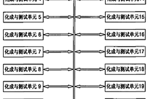 中大功率锂离子电池化成与测试装置