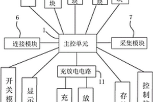 锂电池老化检测装置