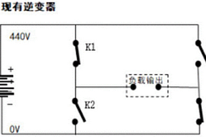 对偶锂电池组DC、AC逆变电源系统