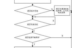 植保无人机智能锂电池的充电方法