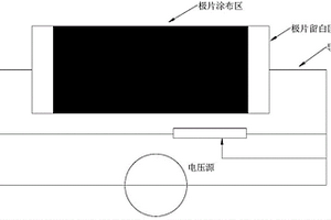 锂电池正极极片的制备方法