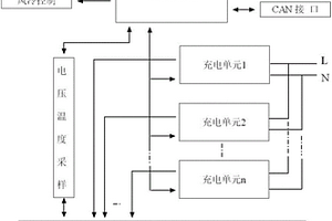 电动汽车锂电池均衡维护系统及其工作方法