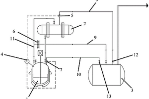 二氟磷酸锂制备过程中的压力安全控制设备及控制方法