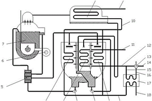 带负荷平衡热交换器的直燃型溴化锂吸收式热泵机组