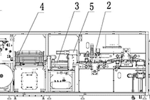 锂电池极片高速模切机