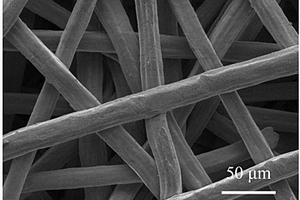金属棉基锂硫电池正极材料及其制备方法