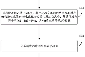 测试锂离子动力电芯功率的方法、测试装置和存储介质